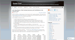 Desktop Screenshot of dompruitt.com
